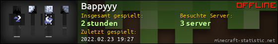 Benutzerleisten 560x90 für Bappyyy