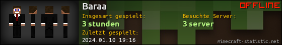Benutzerleisten 560x90 für Baraa