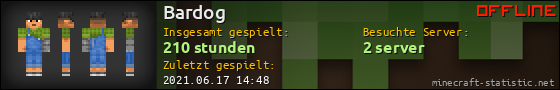 Benutzerleisten 560x90 für Bardog