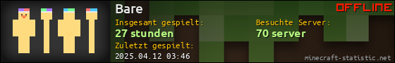Benutzerleisten 560x90 für Bare