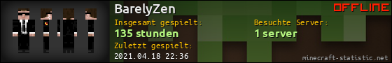 Benutzerleisten 560x90 für BarelyZen