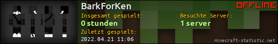 Benutzerleisten 560x90 für BarkForKen
