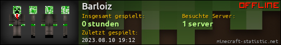 Benutzerleisten 560x90 für Barloiz