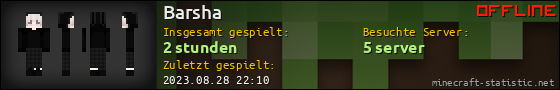 Benutzerleisten 560x90 für Barsha
