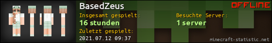 Benutzerleisten 560x90 für BasedZeus