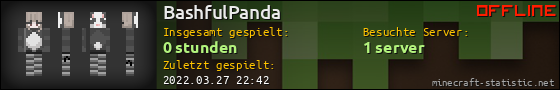 Benutzerleisten 560x90 für BashfulPanda