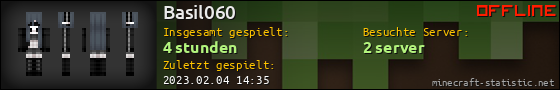 Benutzerleisten 560x90 für Basil060