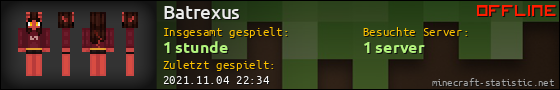 Benutzerleisten 560x90 für Batrexus