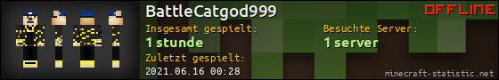 Benutzerleisten 560x90 für BattleCatgod999