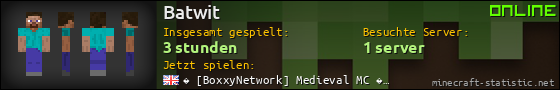 Benutzerleisten 560x90 für Batwit