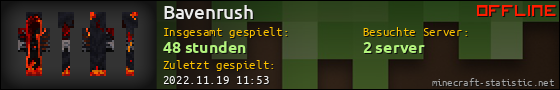 Benutzerleisten 560x90 für Bavenrush