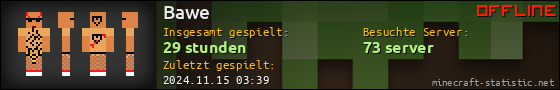 Benutzerleisten 560x90 für Bawe