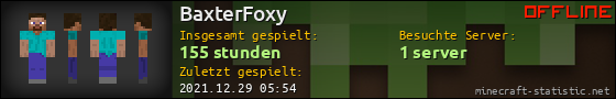 Benutzerleisten 560x90 für BaxterFoxy