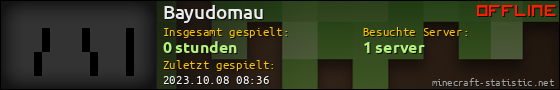 Benutzerleisten 560x90 für Bayudomau