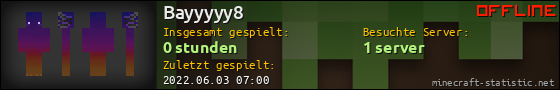 Benutzerleisten 560x90 für Bayyyyy8