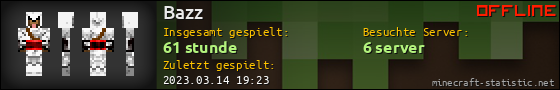 Benutzerleisten 560x90 für Bazz