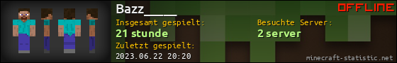 Benutzerleisten 560x90 für Bazz_____