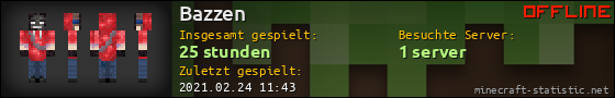 Benutzerleisten 560x90 für Bazzen