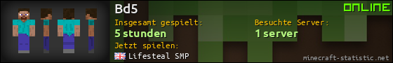 Benutzerleisten 560x90 für Bd5
