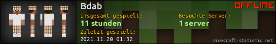 Benutzerleisten 560x90 für Bdab