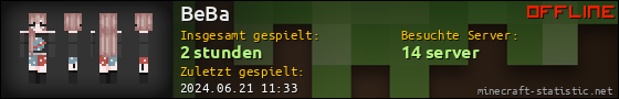 Benutzerleisten 560x90 für BeBa
