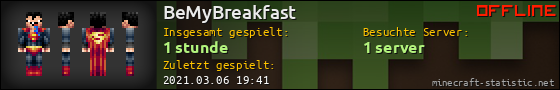 Benutzerleisten 560x90 für BeMyBreakfast