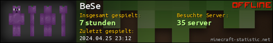 Benutzerleisten 560x90 für BeSe