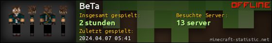 Benutzerleisten 560x90 für BeTa