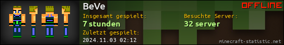 Benutzerleisten 560x90 für BeVe