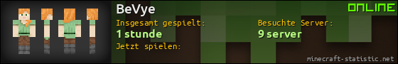 Benutzerleisten 560x90 für BeVye