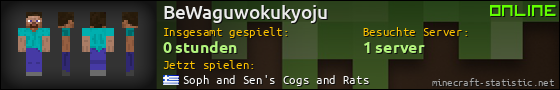 Benutzerleisten 560x90 für BeWaguwokukyoju