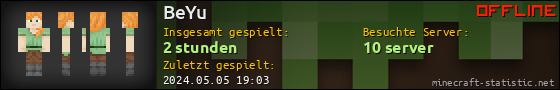 Benutzerleisten 560x90 für BeYu