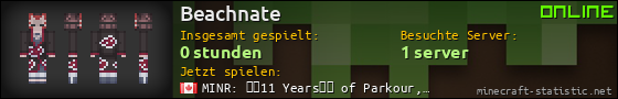 Benutzerleisten 560x90 für Beachnate
