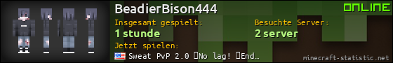 Benutzerleisten 560x90 für BeadierBison444