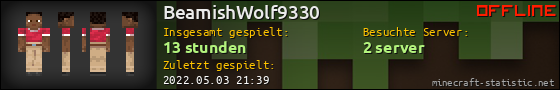 Benutzerleisten 560x90 für BeamishWolf9330