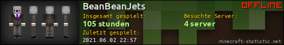 Benutzerleisten 560x90 für BeanBeanJets