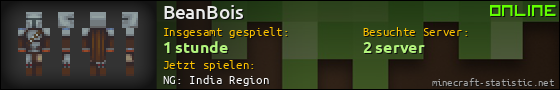 Benutzerleisten 560x90 für BeanBois