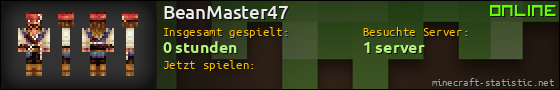 Benutzerleisten 560x90 für BeanMaster47