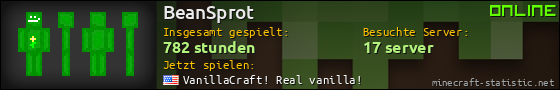 Benutzerleisten 560x90 für BeanSprot