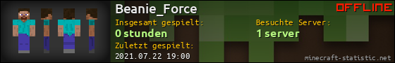 Benutzerleisten 560x90 für Beanie_Force