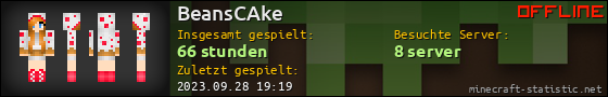 Benutzerleisten 560x90 für BeansCAke
