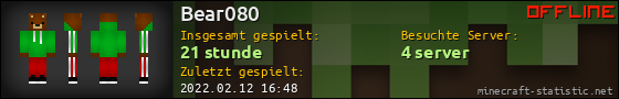 Benutzerleisten 560x90 für Bear080