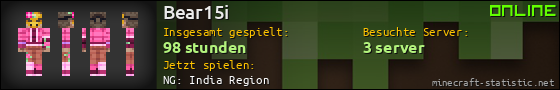 Benutzerleisten 560x90 für Bear15i