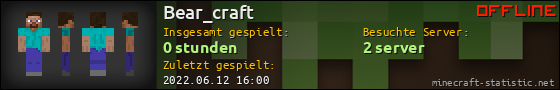 Benutzerleisten 560x90 für Bear_craft