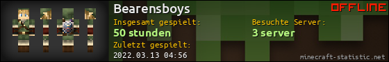 Benutzerleisten 560x90 für Bearensboys