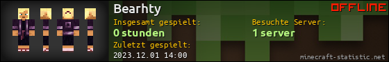 Benutzerleisten 560x90 für Bearhty