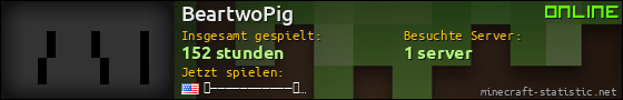 Benutzerleisten 560x90 für BeartwoPig