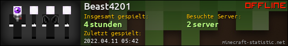 Benutzerleisten 560x90 für Beast4201