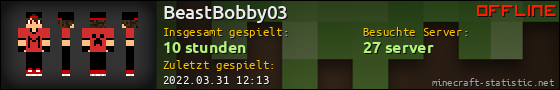 Benutzerleisten 560x90 für BeastBobby03