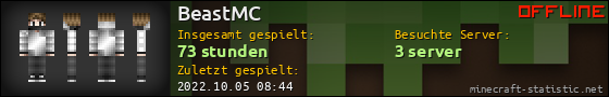 Benutzerleisten 560x90 für BeastMC